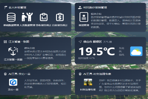 微服务大屏（佛山）预算金额 1000 - 50000元