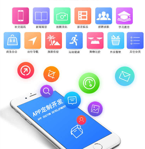 开发一个培训服务模块 h5页 手机端 • 应用场景：培训服务模块